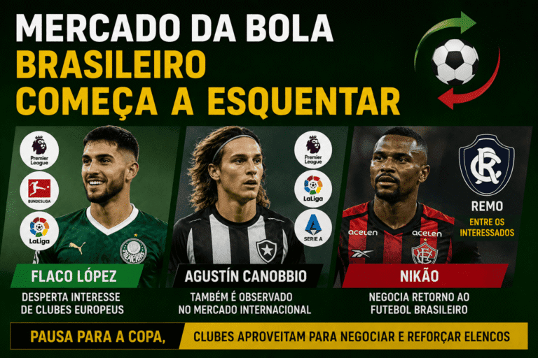 Mercado da Bola Brasileiro Esquenta Durante Pausa da Copa 2026: Flaco López, Canobbio e Nikão
