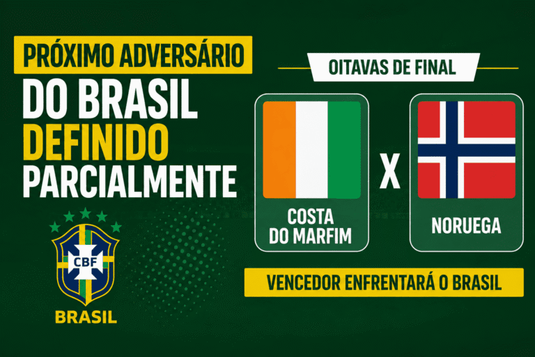 Próximo Adversário do Brasil nas Oitavas da Copa 2026: Noruega ou Costa do Marfim? Tudo Sobre o Duelo Decisivo